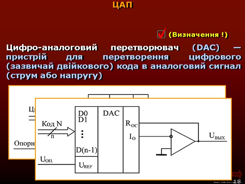 М.Кононов © 2009  E-mail: mvk@univ.kiev.ua 18  ЦАП Цифро-аналоговий перетворювач (DAC) — пристрій